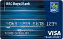 RBC Visa Travel Money